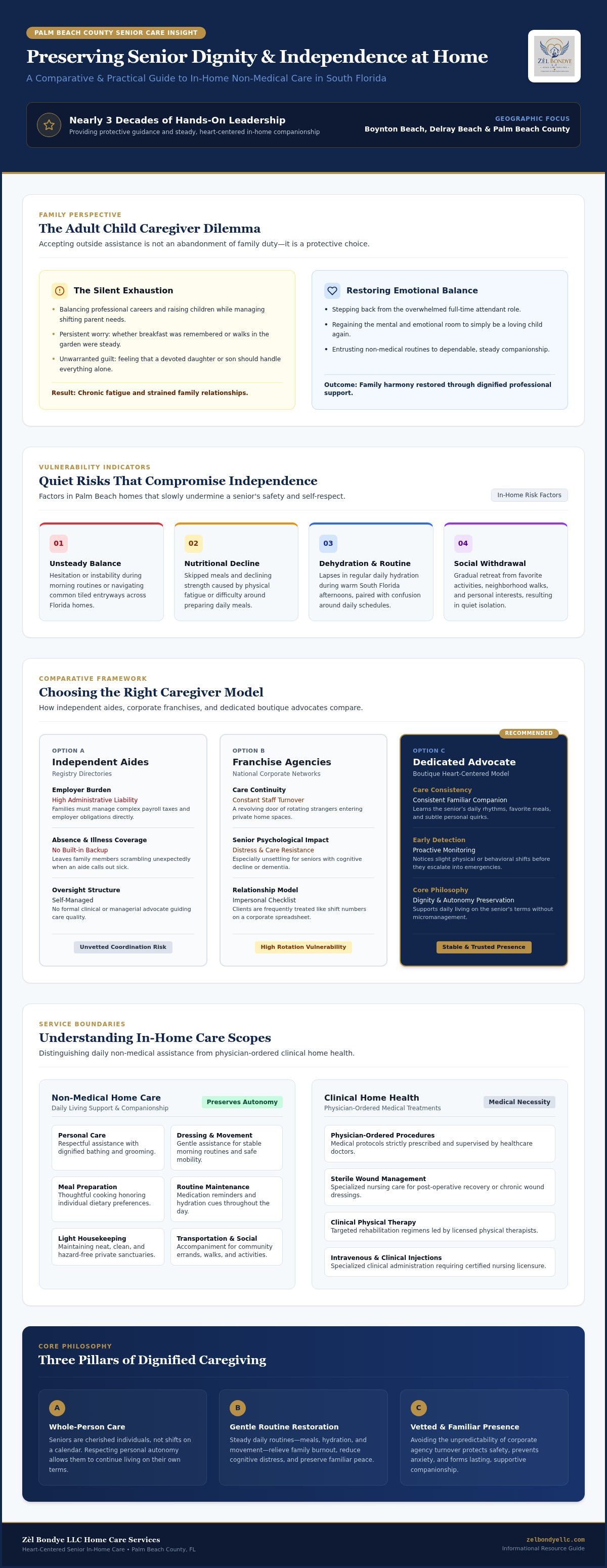 Trusted home caregiver Palm Beach