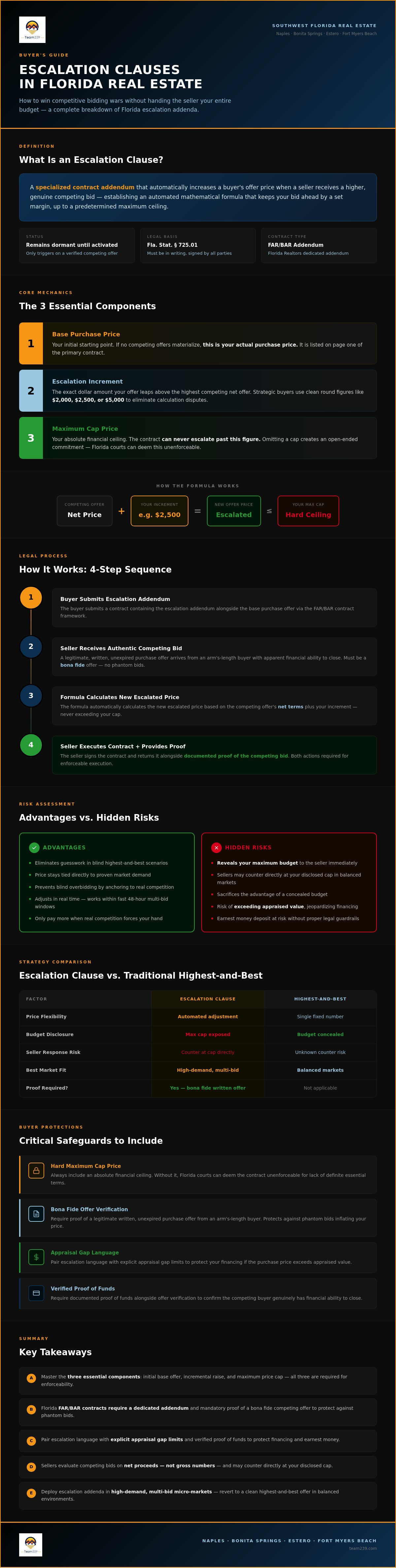 What is an escalation clause in real estate Florida