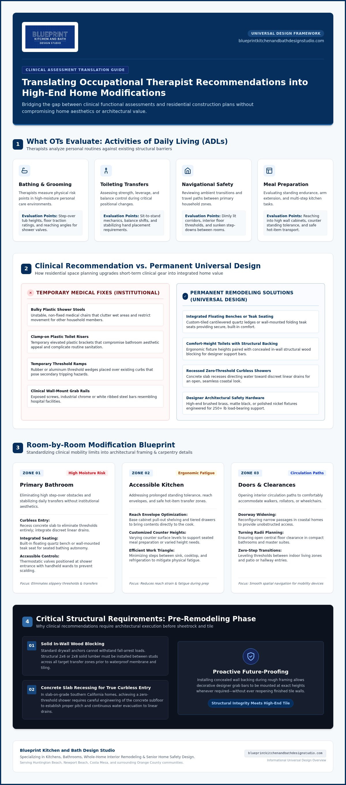 Occupational therapist recommendations for home mods