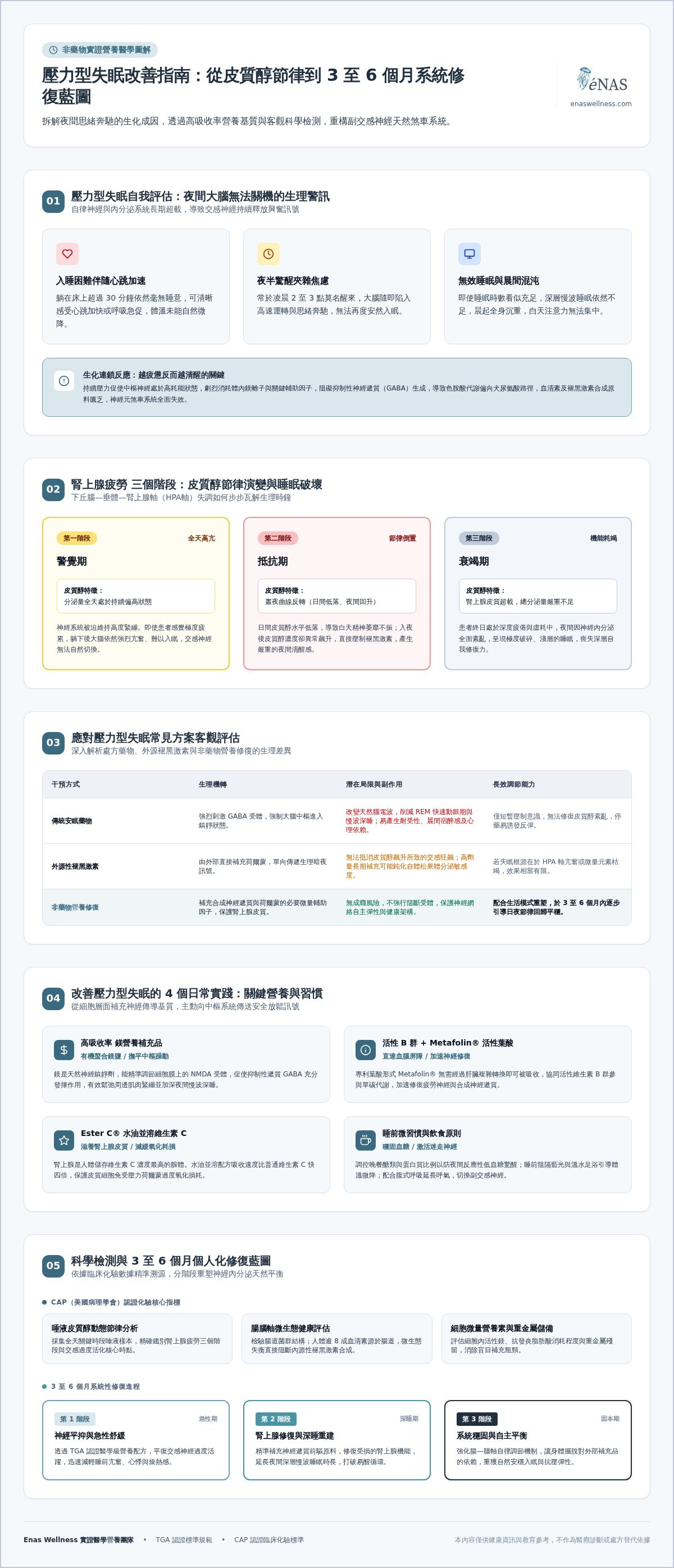 壓力型失眠 改善
