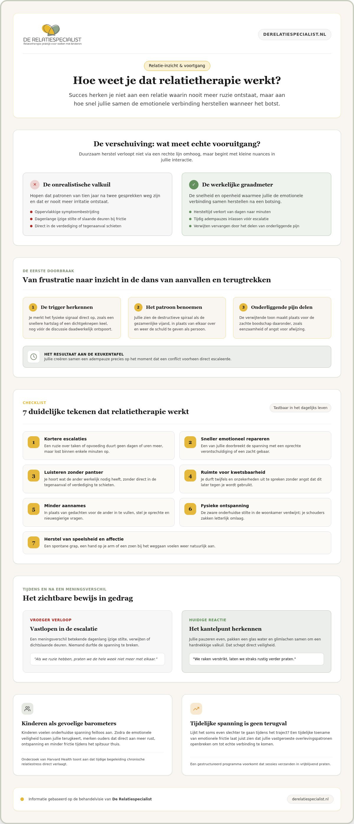 Tekenen dat relatietherapie werkt