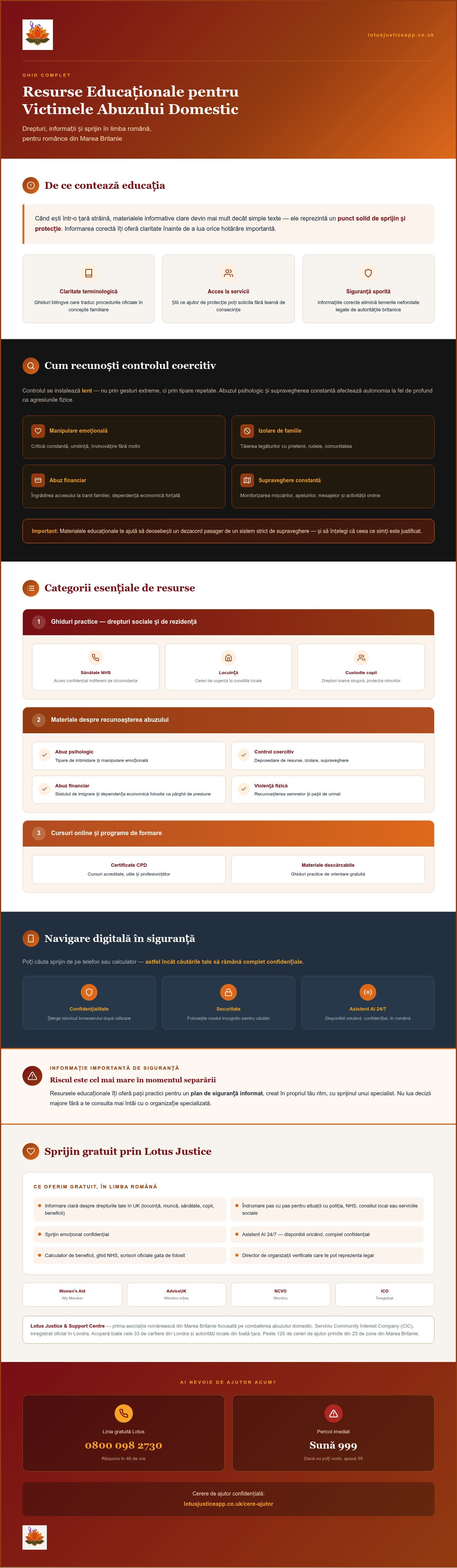 Resurse educaționale pentru victimele abuzului domestic