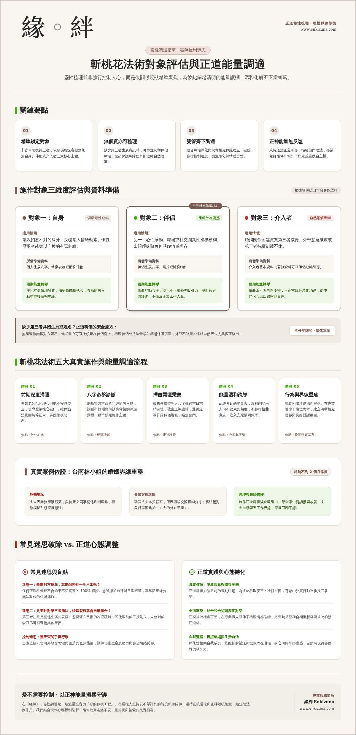 斬桃花法術對象