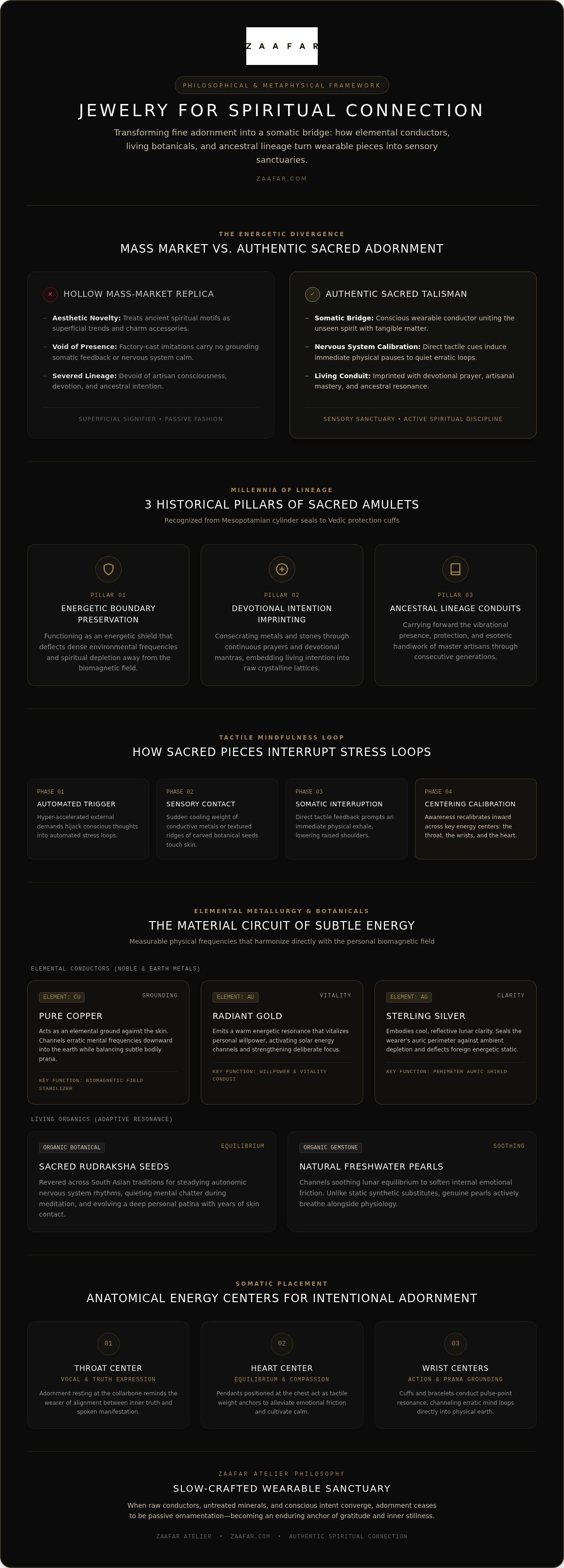 Jewelry for spiritual connection