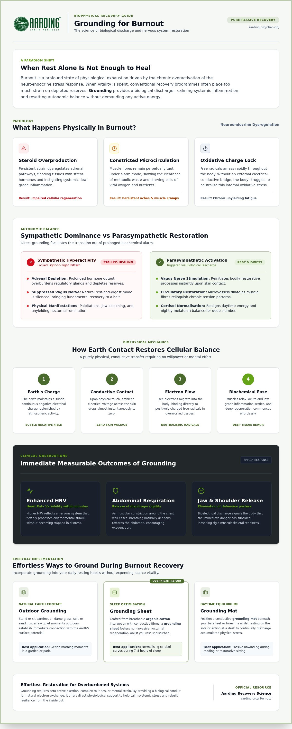 Grounding for burnout