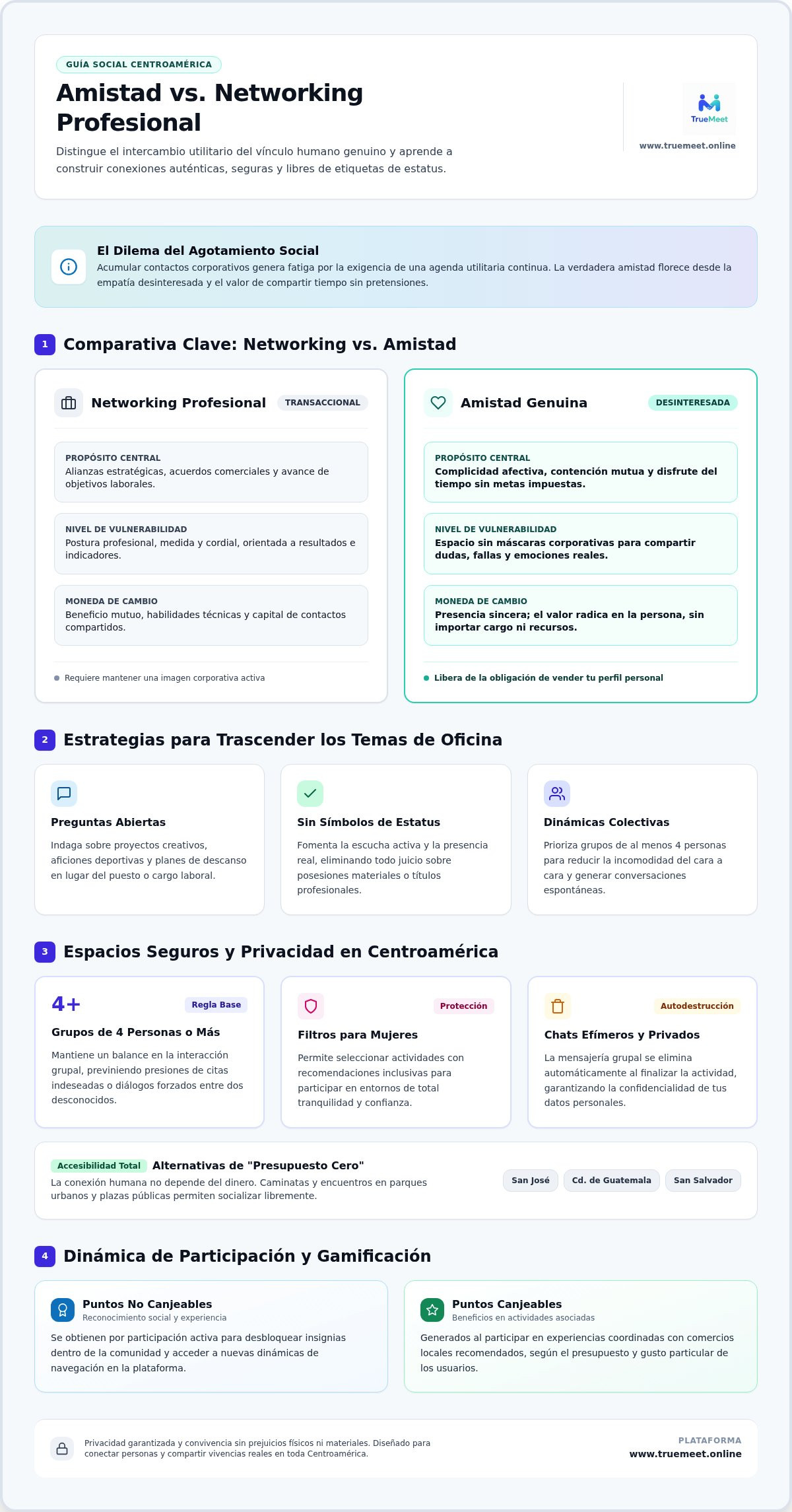 Amistad vs networking profesional