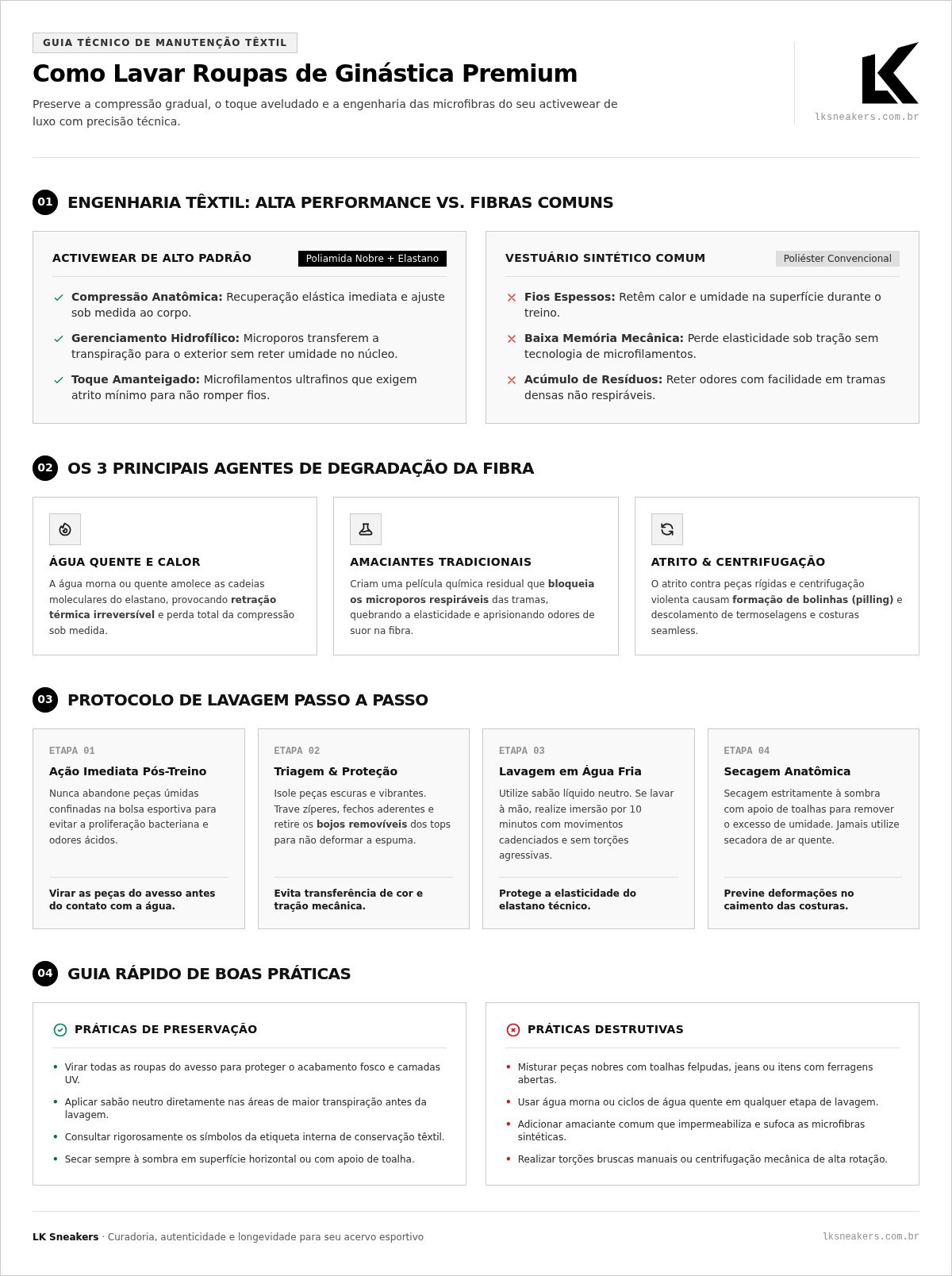 Como lavar roupas de ginástica premium