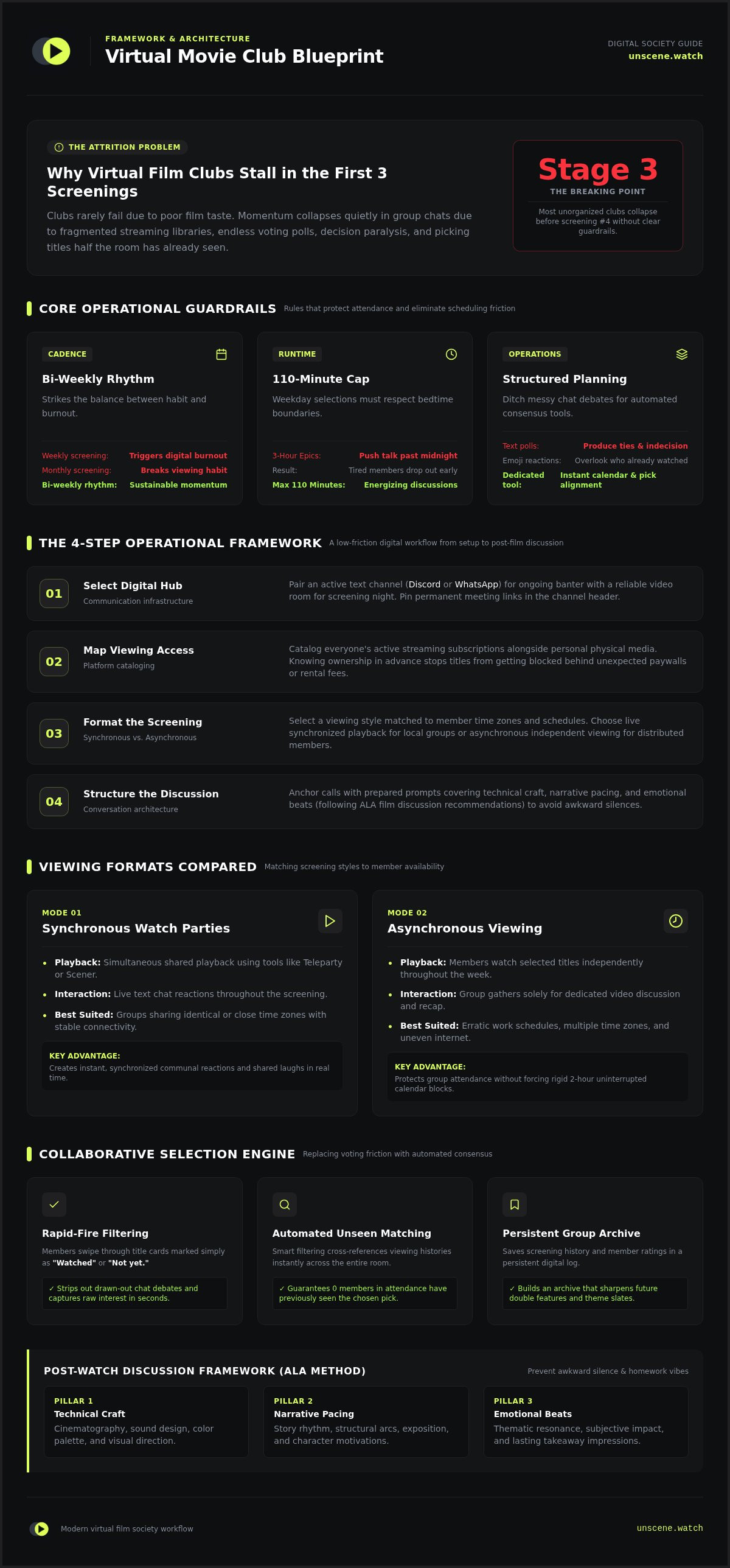 Organize a movie club online
