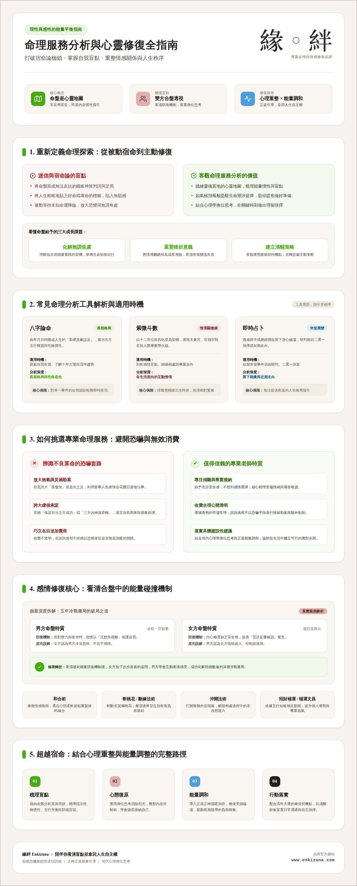 命理服務分析