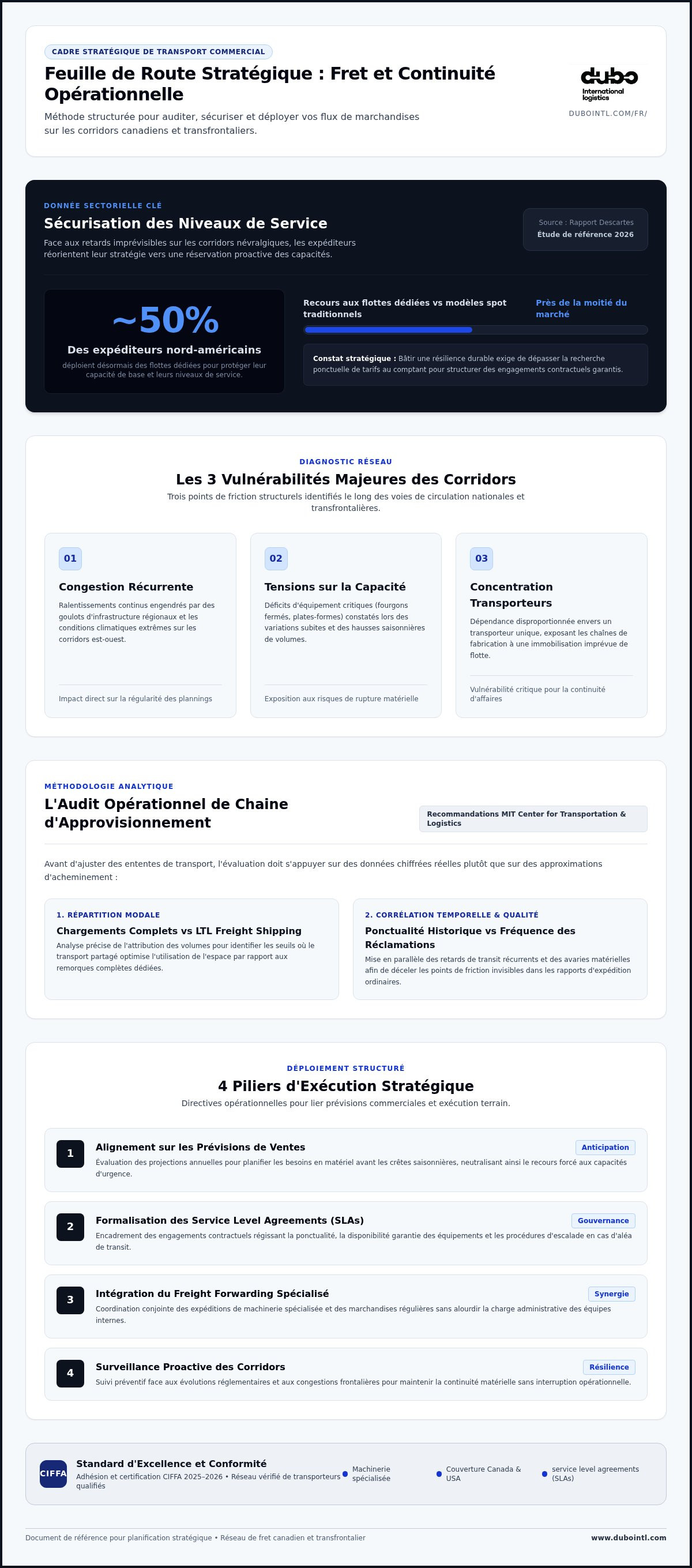 élaborer une stratégie logistique