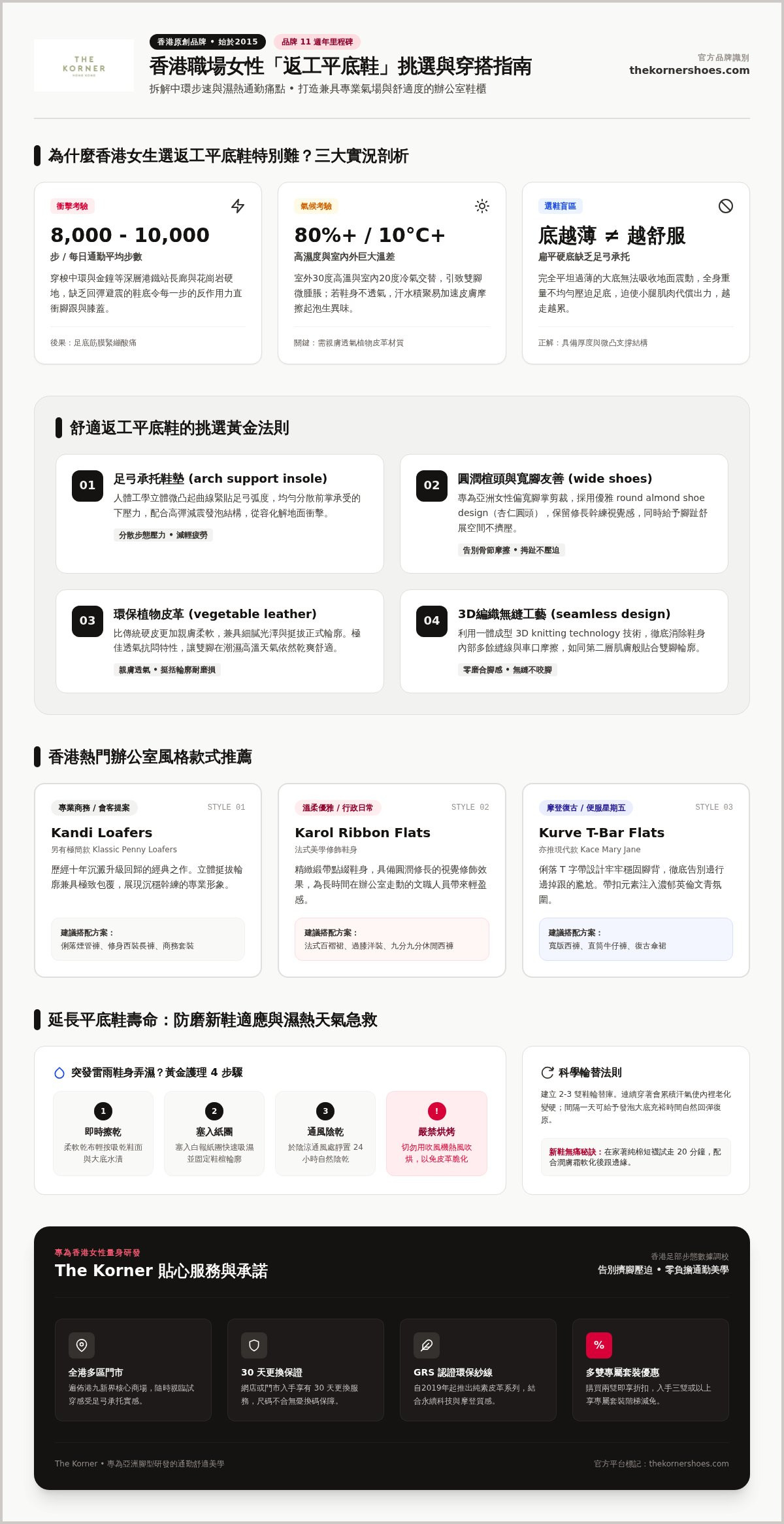 返工平底鞋 香港
