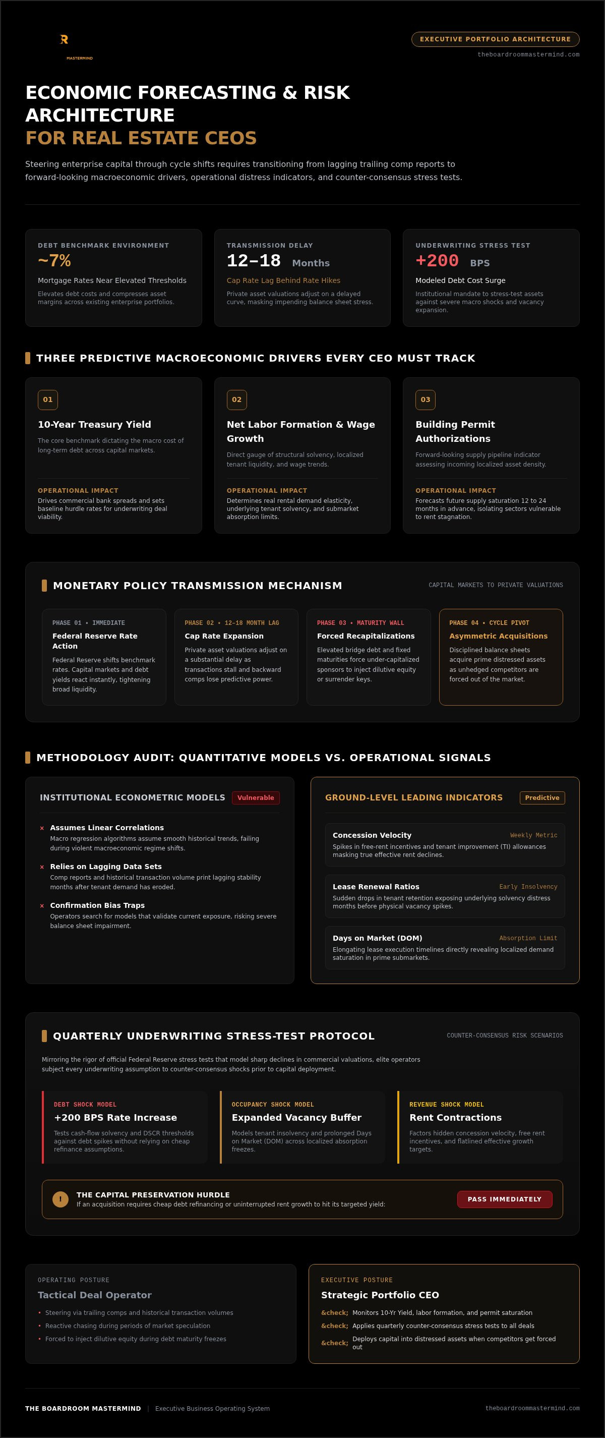 Economic forecasting for real estate investors