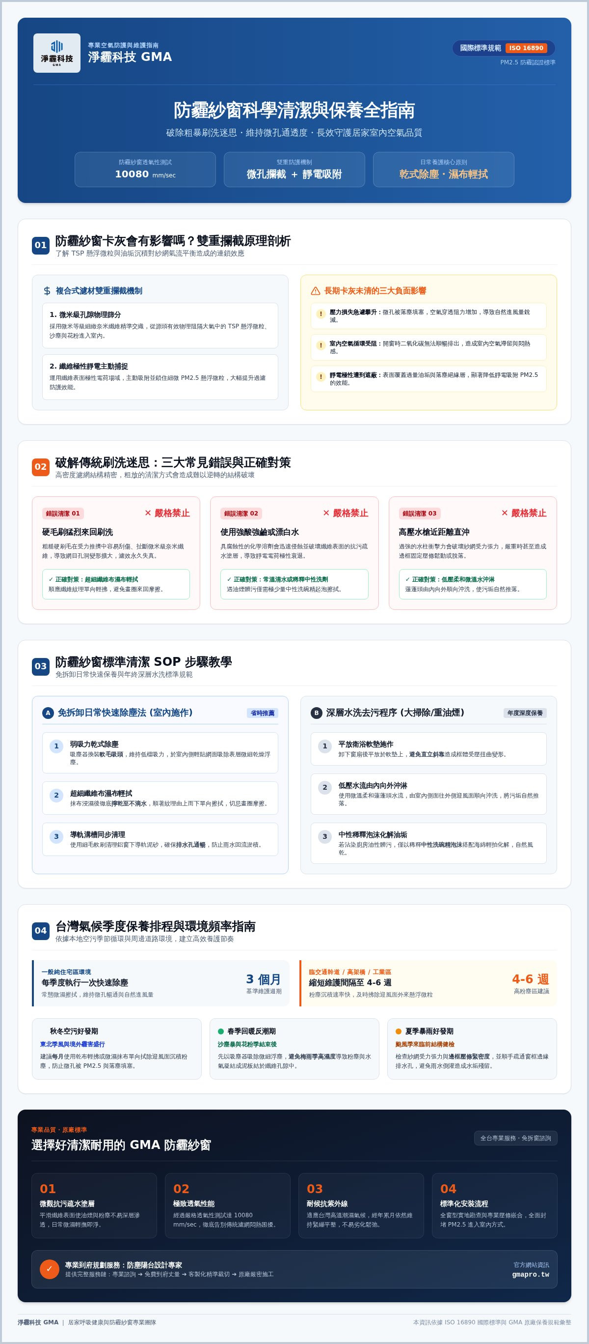 防霾紗窗清洗
