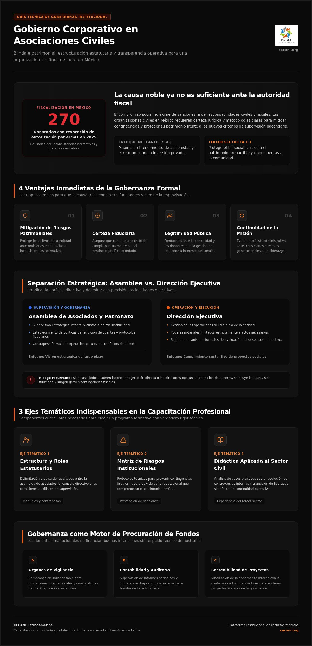 Curso de gobierno corporativo para asociaciones civiles