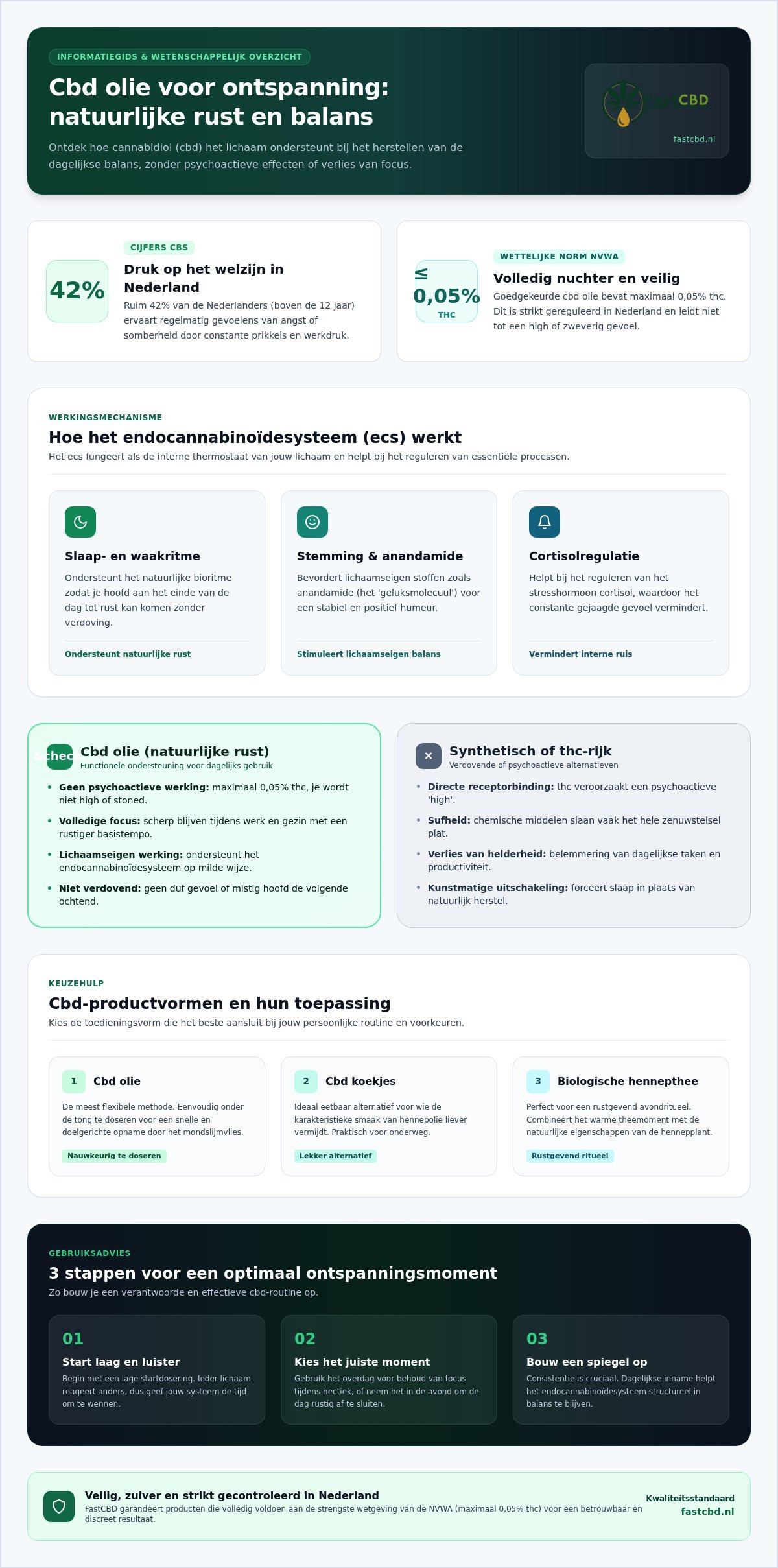 CBD-Öl zur Entspannung