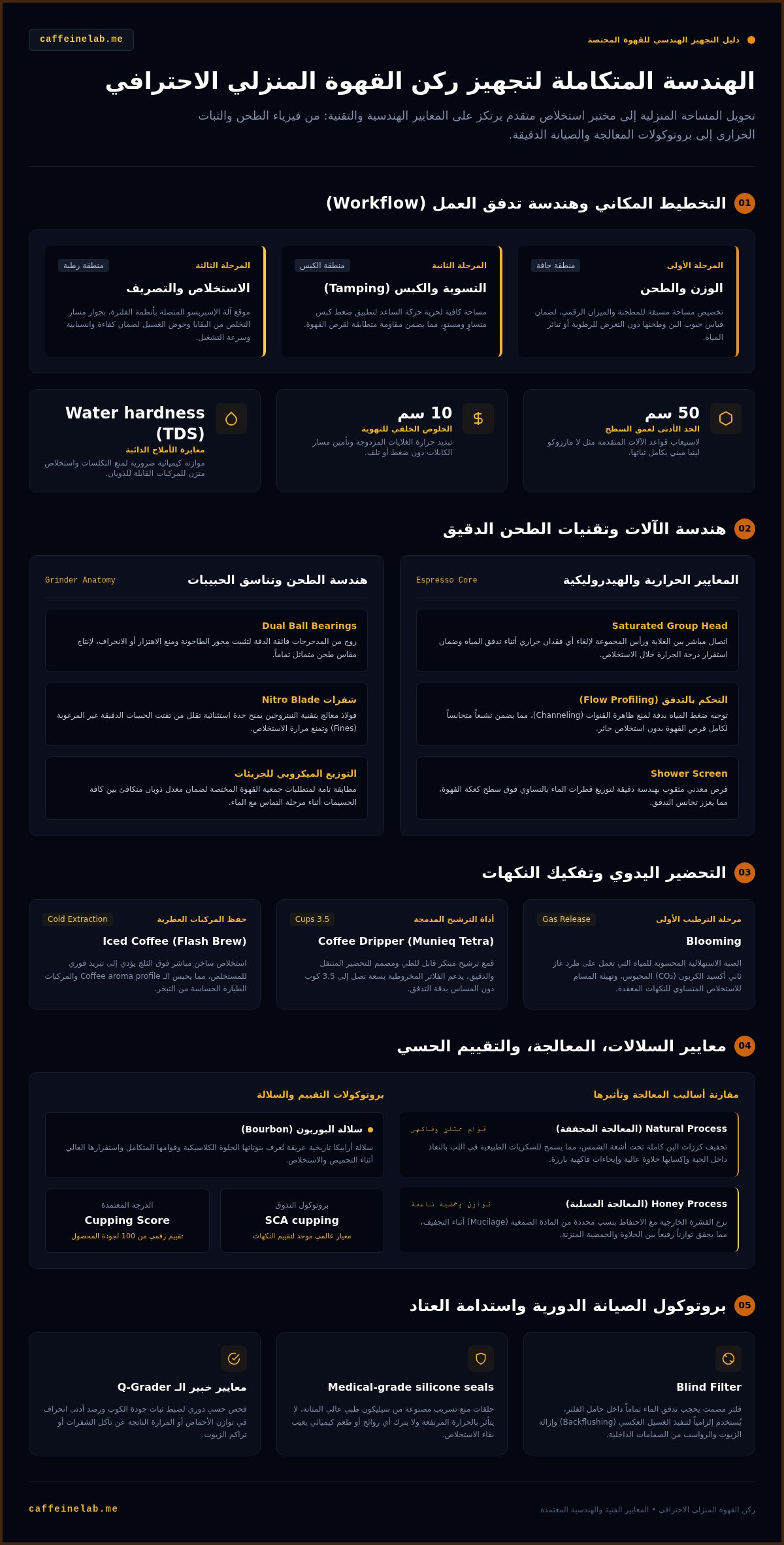 تجهيز ركن القهوة المثالي في المنزل