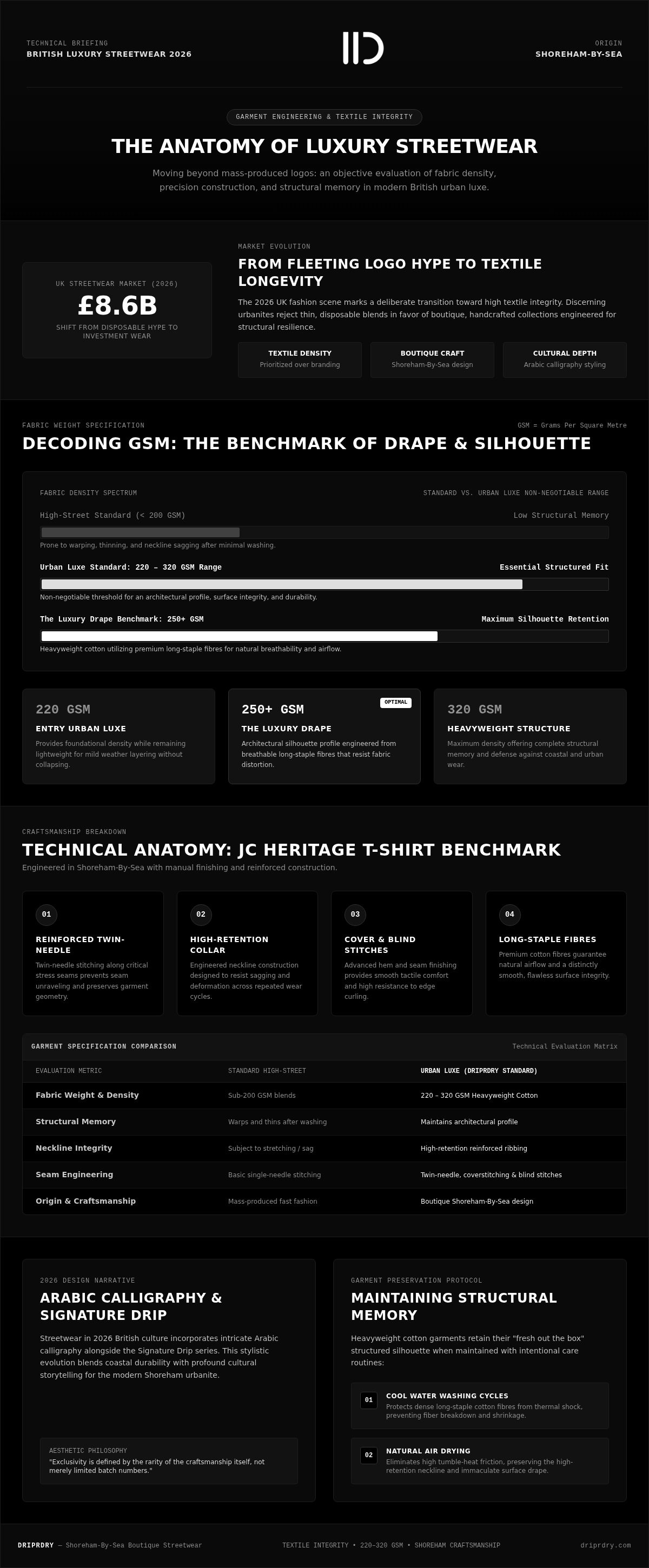 Luxury streetwear t-shirt UK
