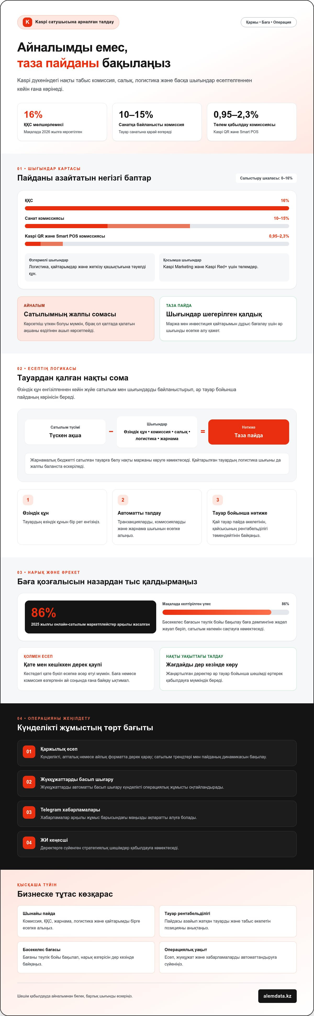 Kaspi пайдасын бақылау сервисі