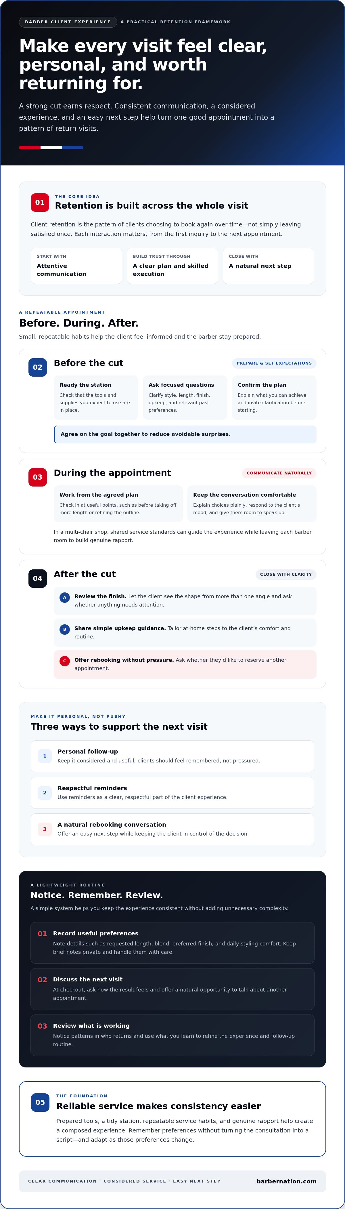 Client retention strategies for barbers