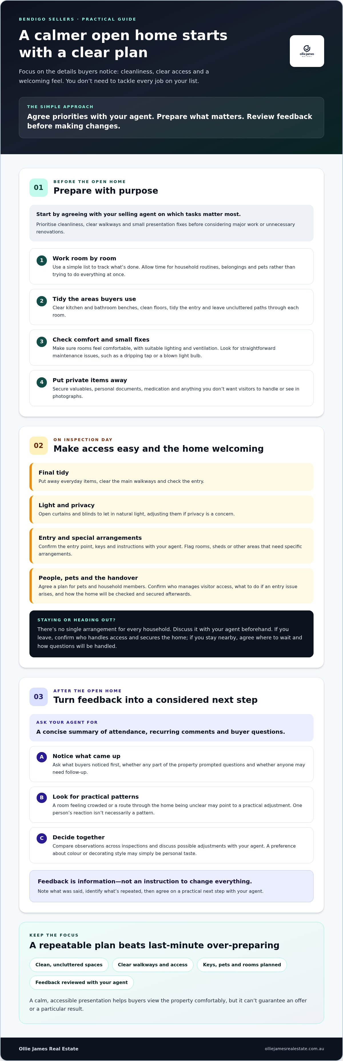 Open home inspection tips for sellers Bendigo