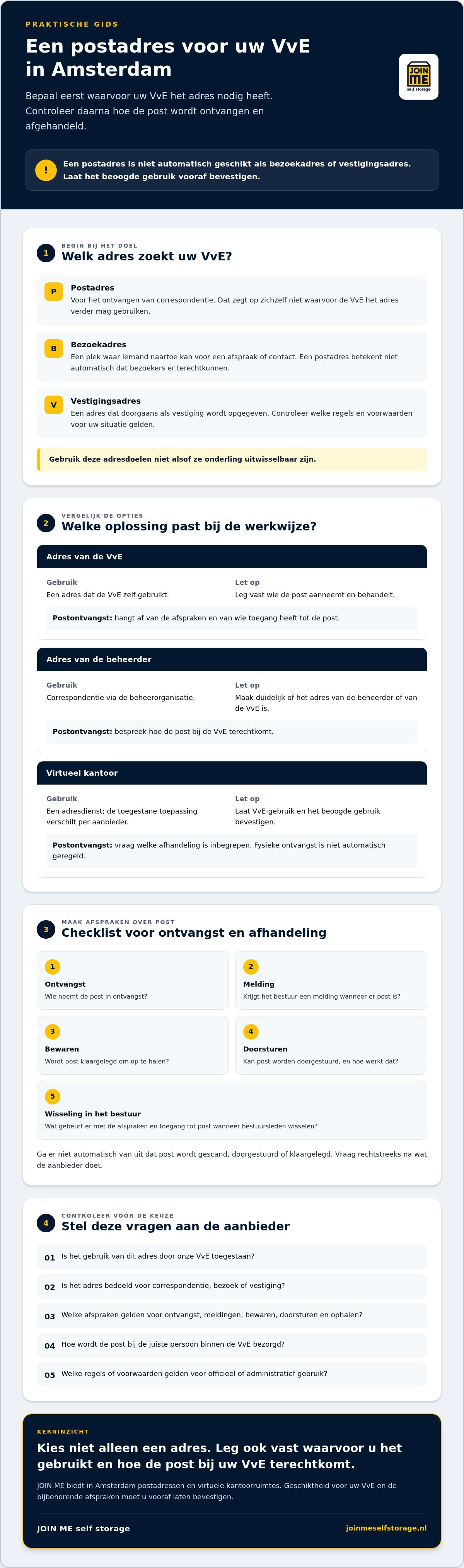 Postadres voor VvE Amsterdam