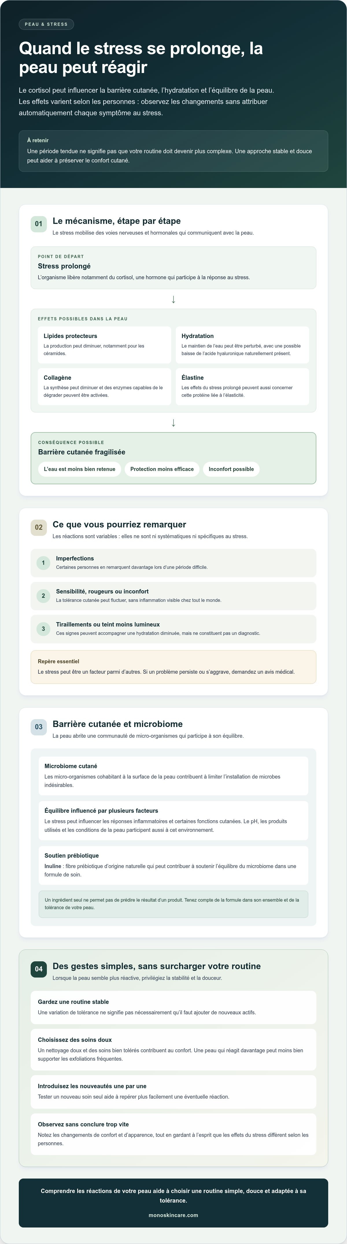 Impact du stress sur la peau et solutions naturelles
