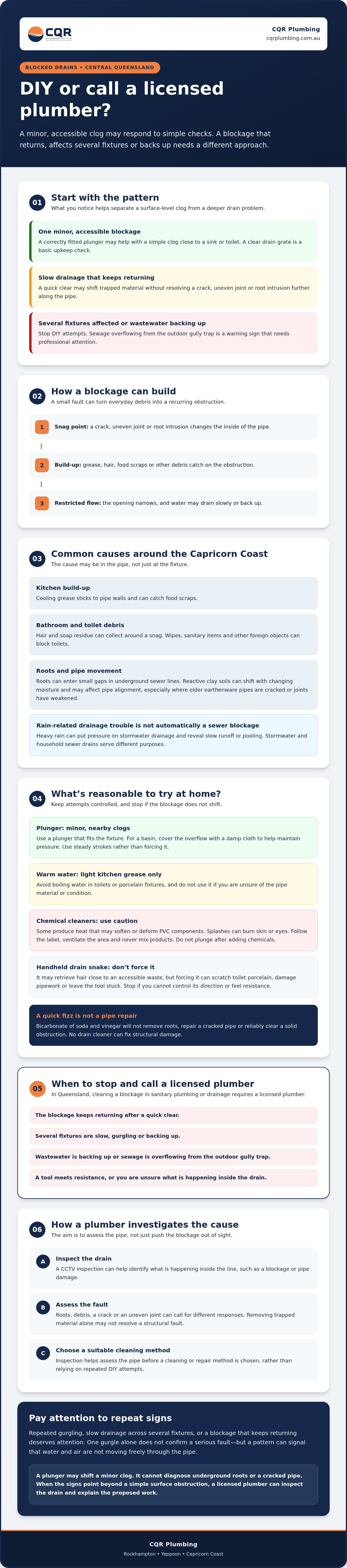 DIY vs professional drain cleaning