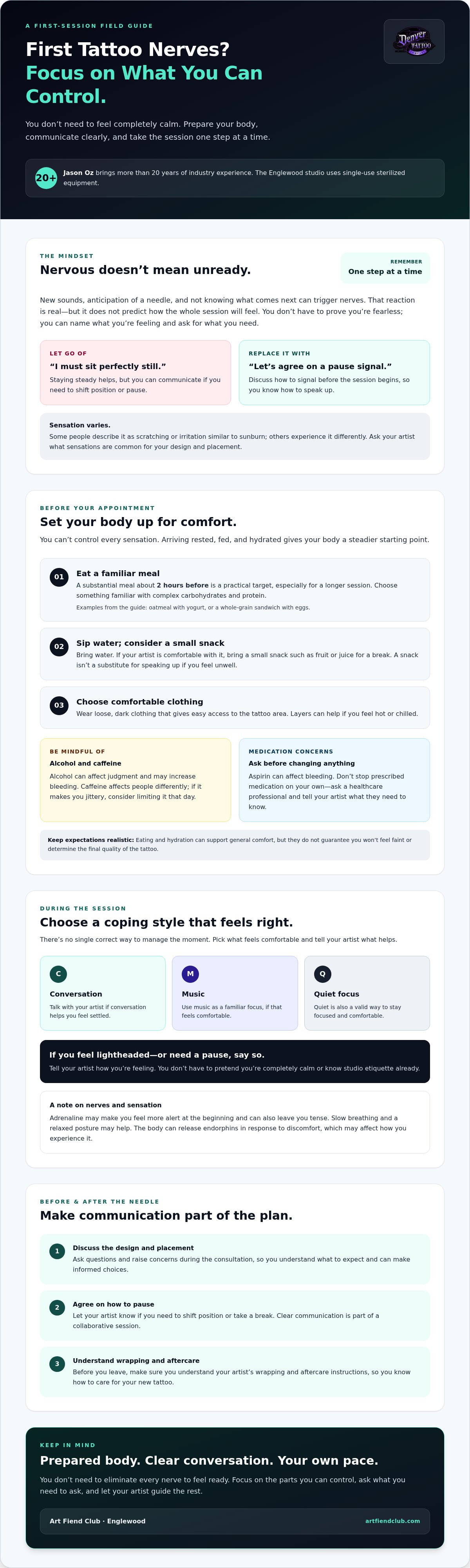 First tattoo anxiety tips