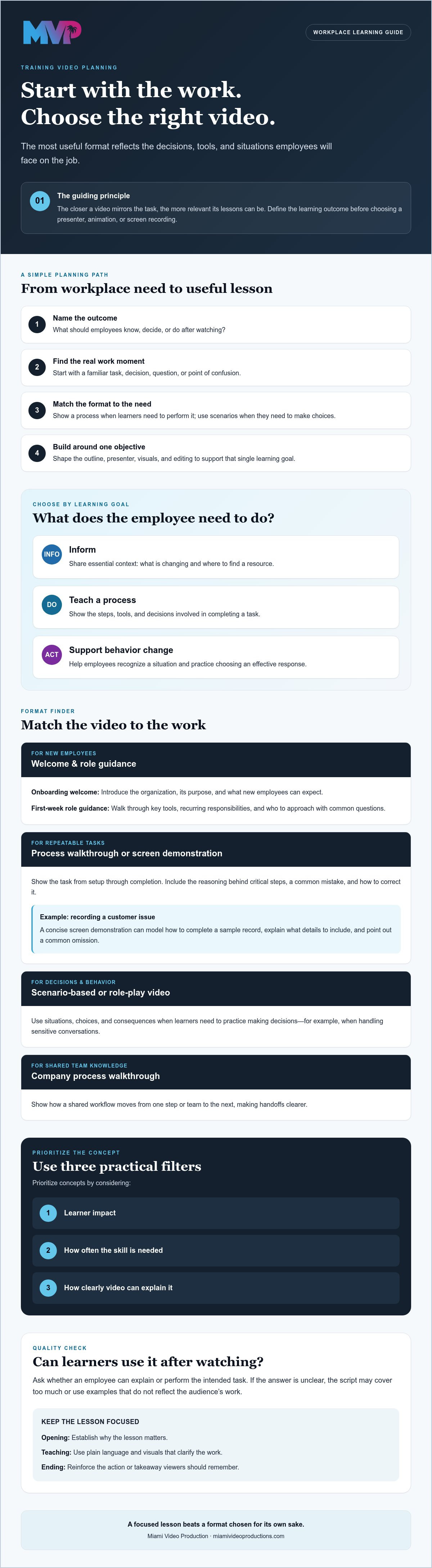Engaging training video ideas