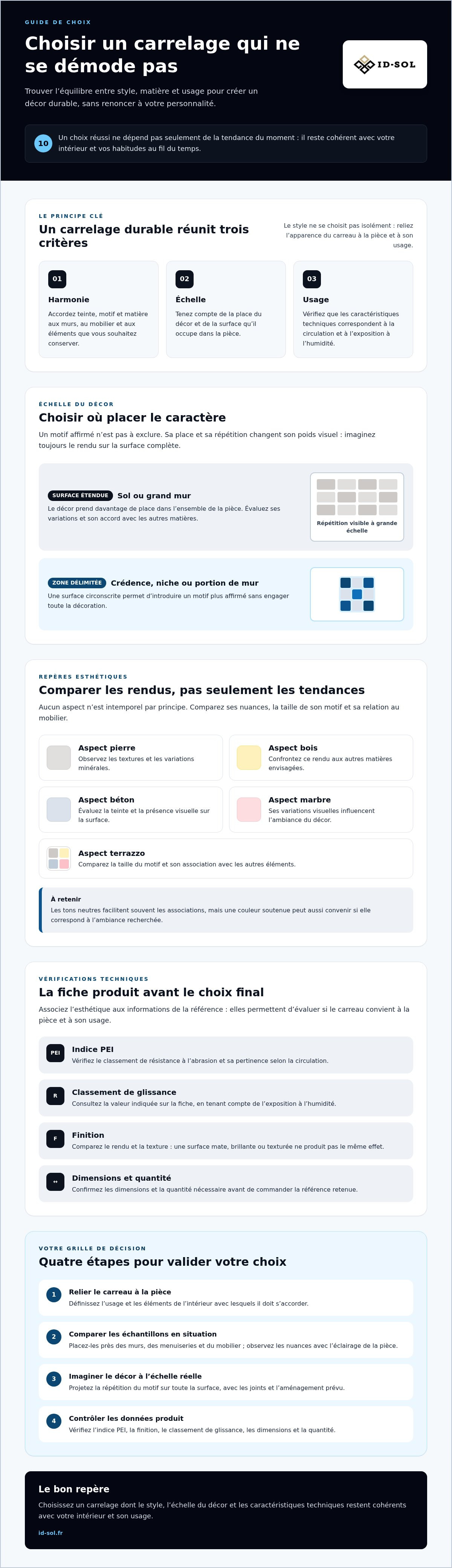 Comment choisir un carrelage qui ne se démode pas