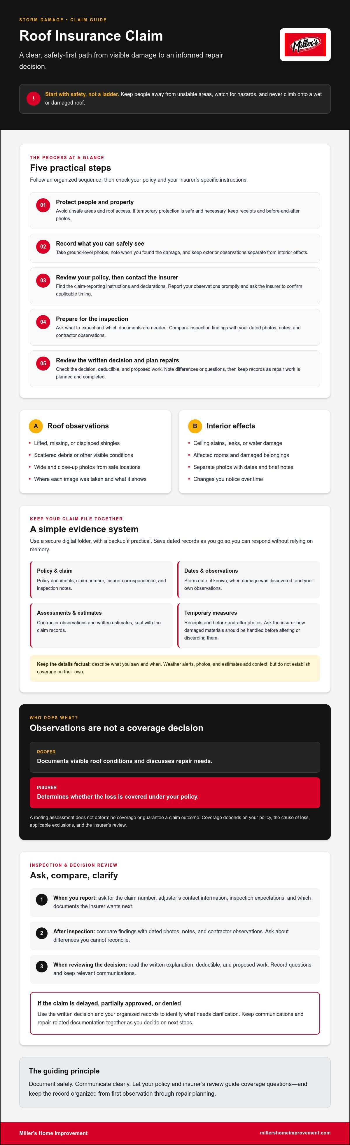 How to file roof insurance claim