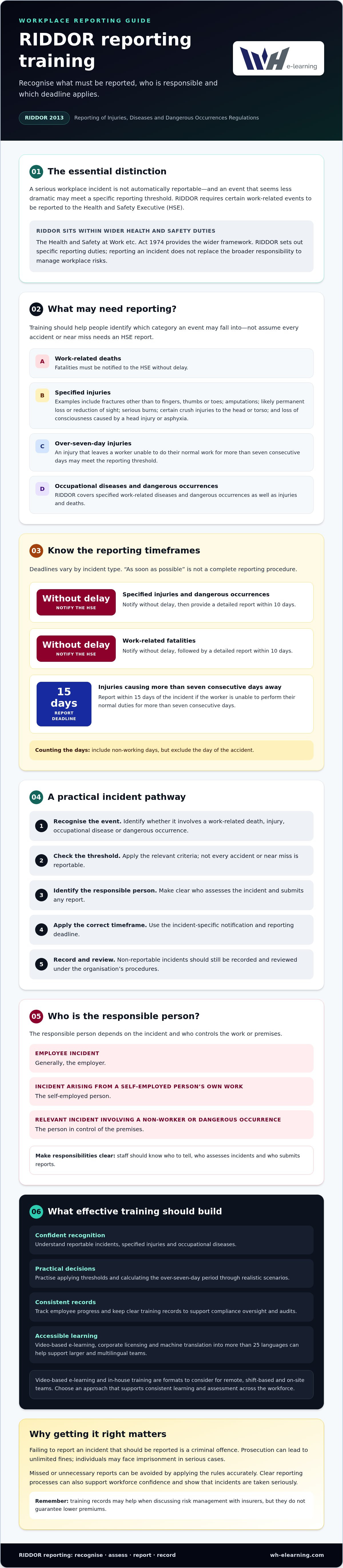 RIDDOR reporting training course