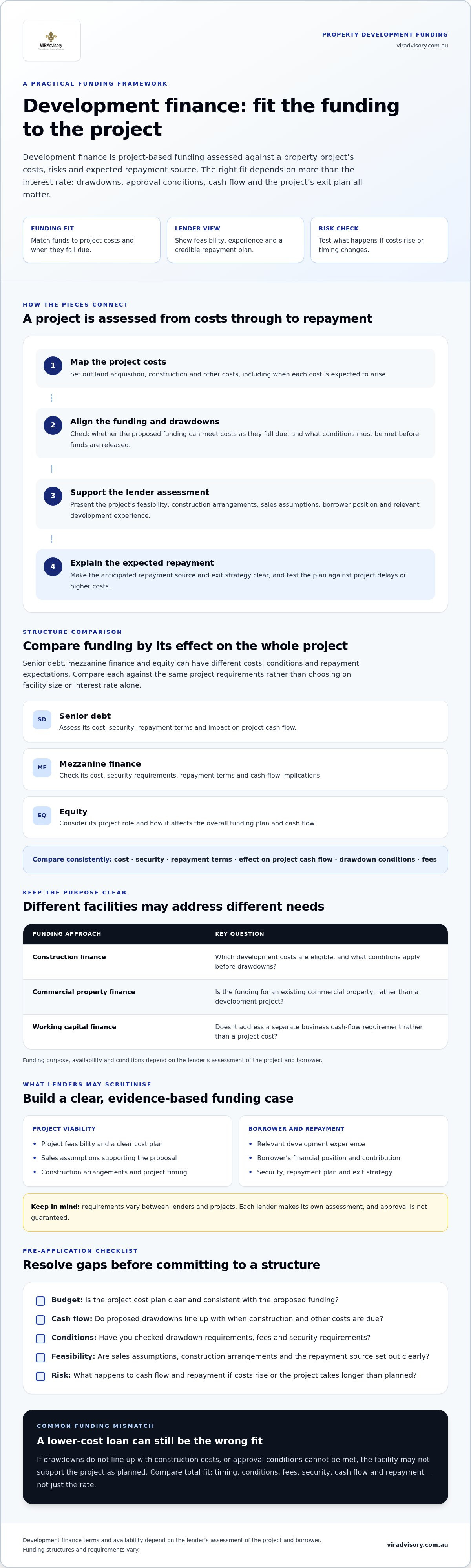 Development finance Australia
