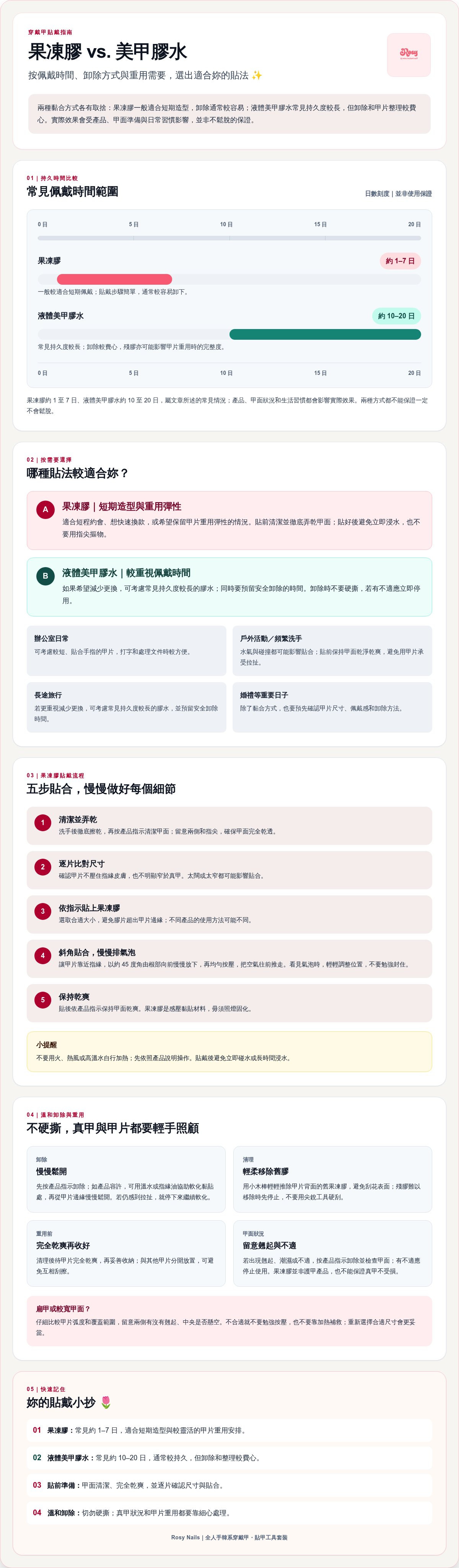 穿戴甲 果凍膠