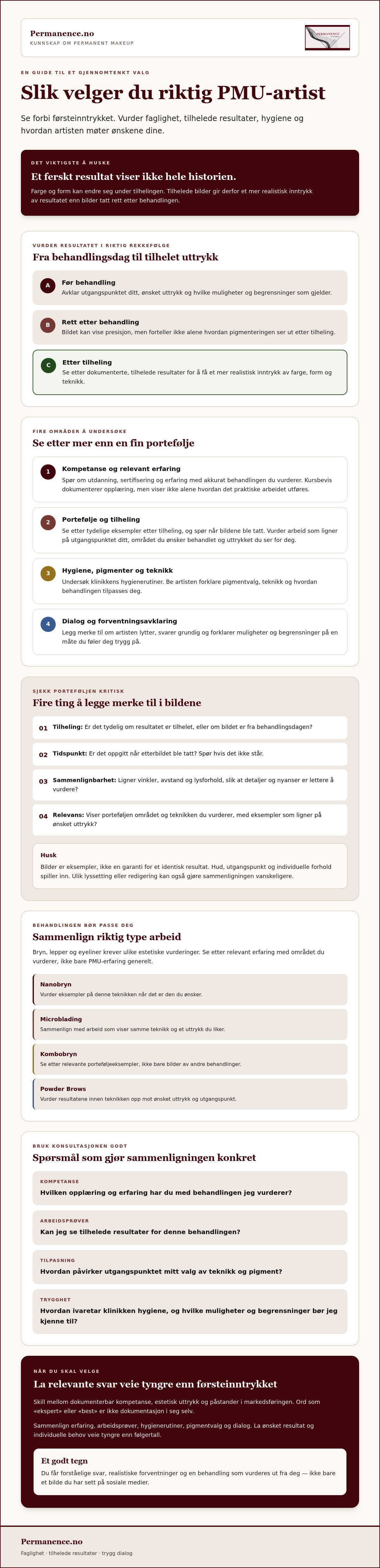 Hvordan velge riktig permanent makeup artist