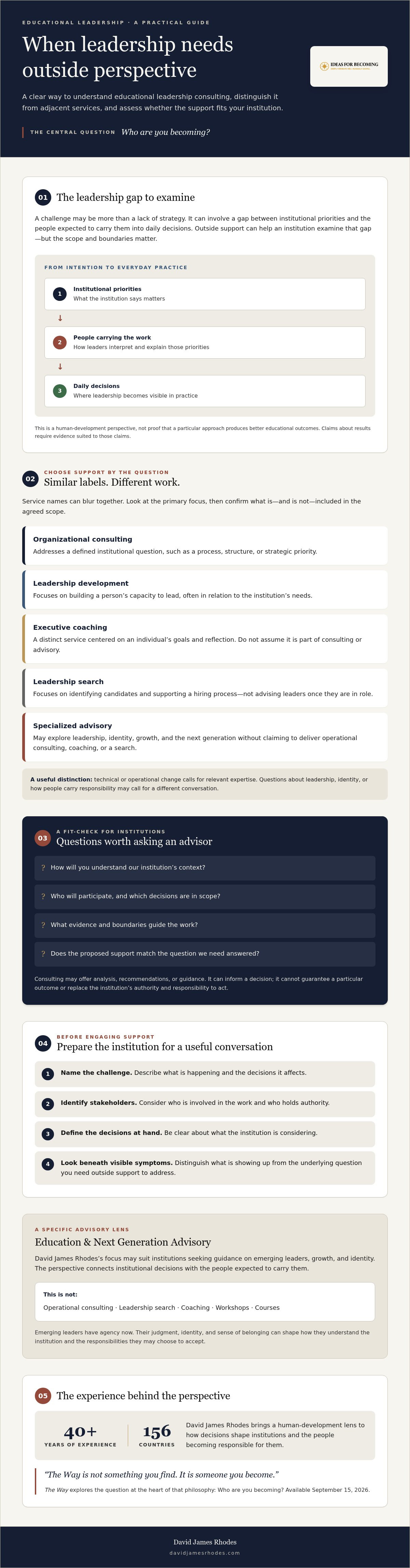 Educational leadership consulting