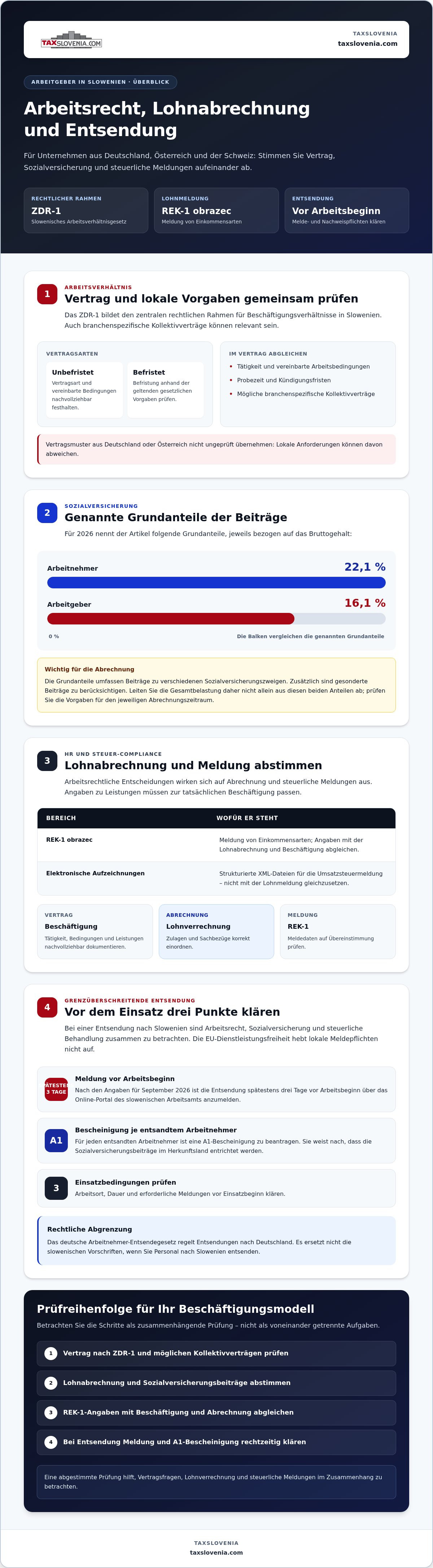 Rechtsberatung Arbeitsrecht Slowenien