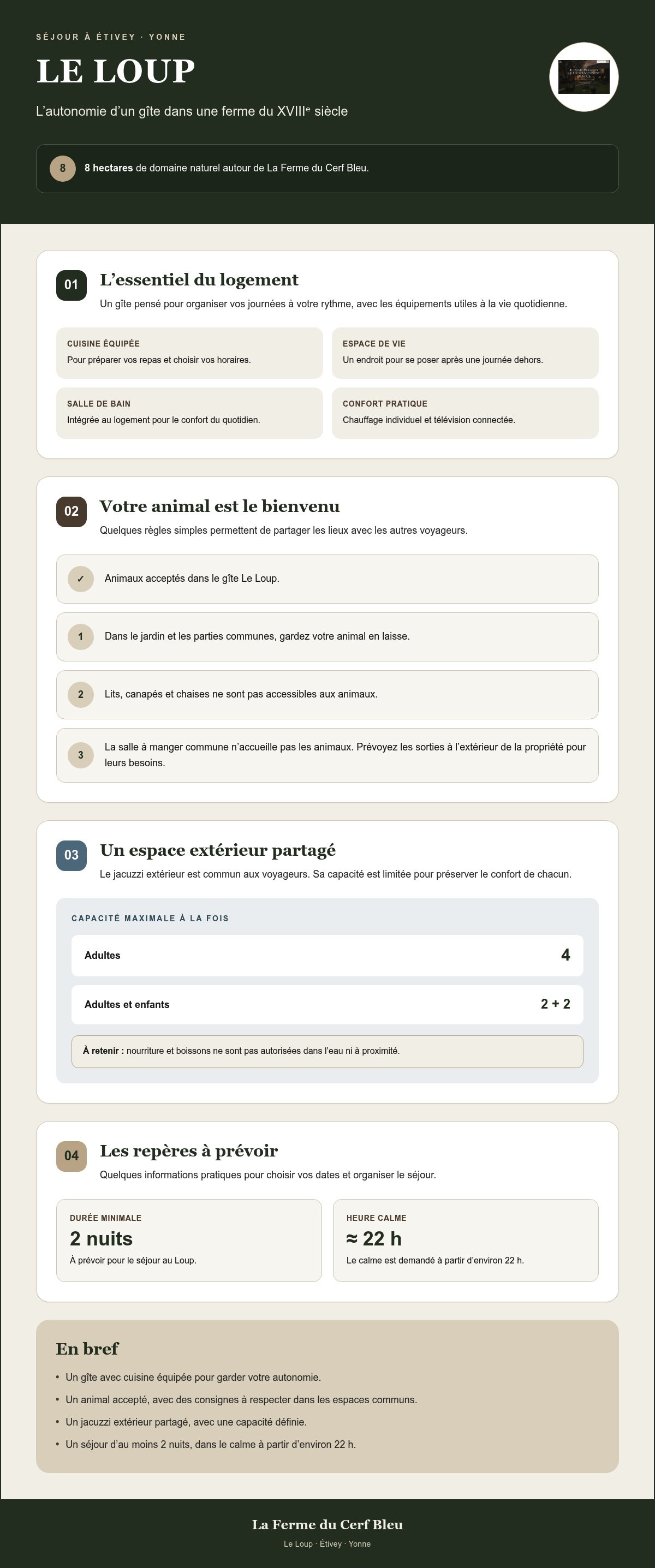 Le Loup maison d'hôtes de charme