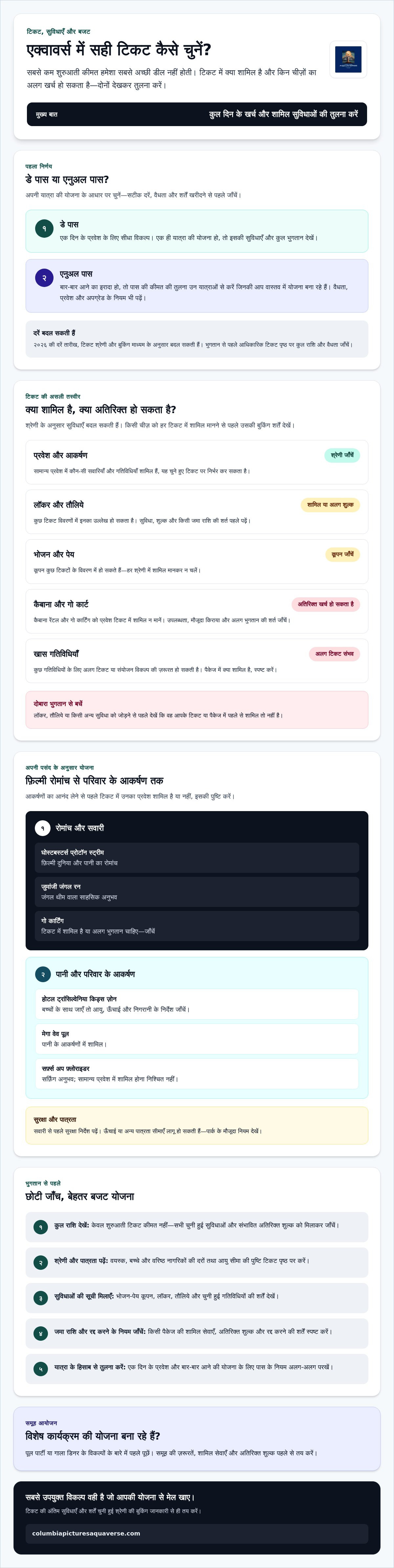 कोलंबिया पिक्चर्स एक्वावर्स टिकट की कीमत