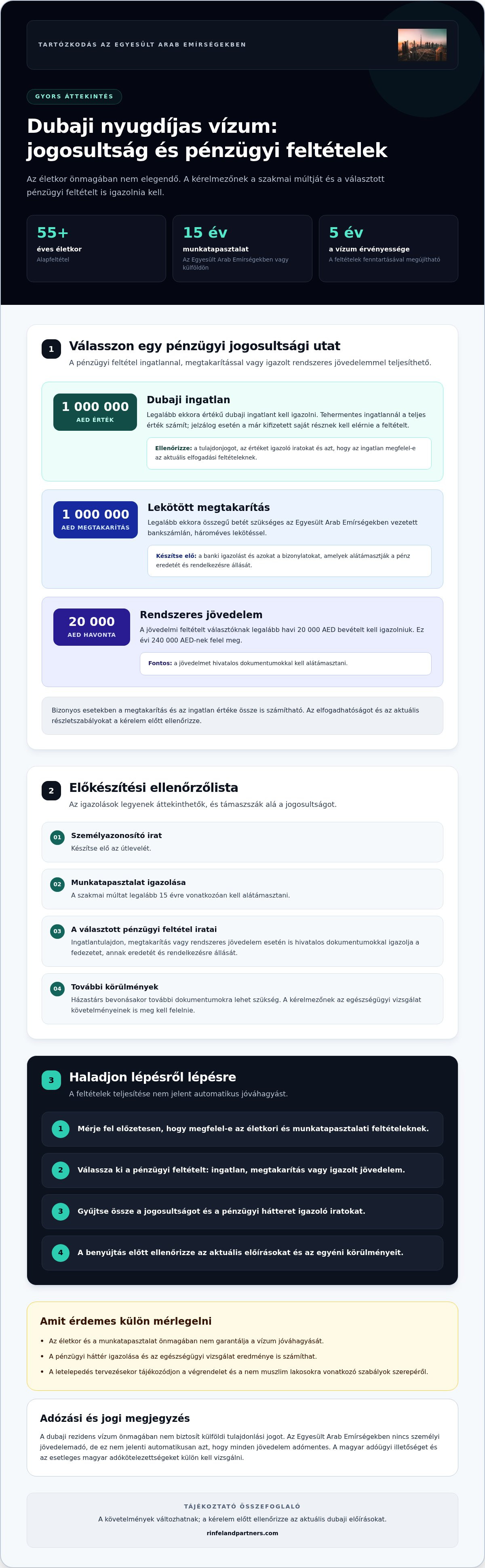 Dubai nyugdíjas vízum feltételei