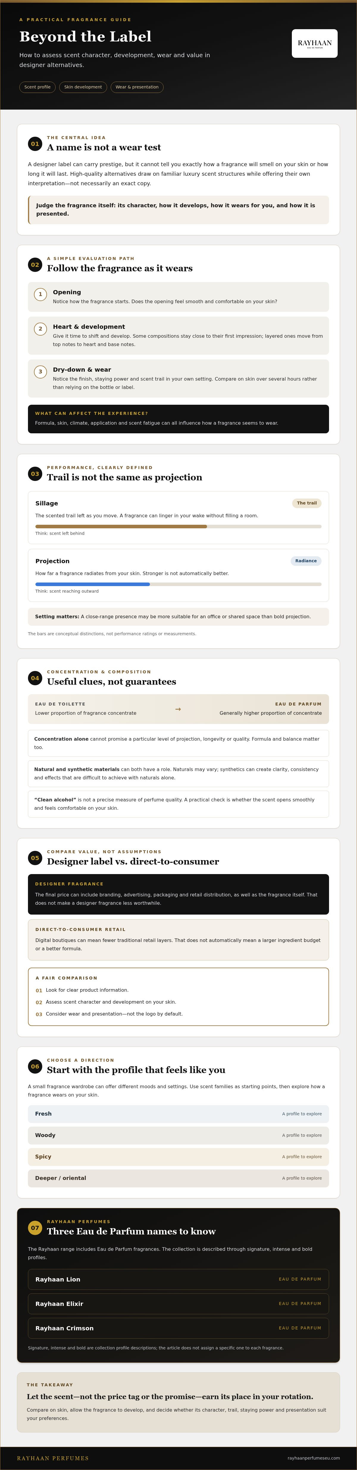 High quality designer alternatives