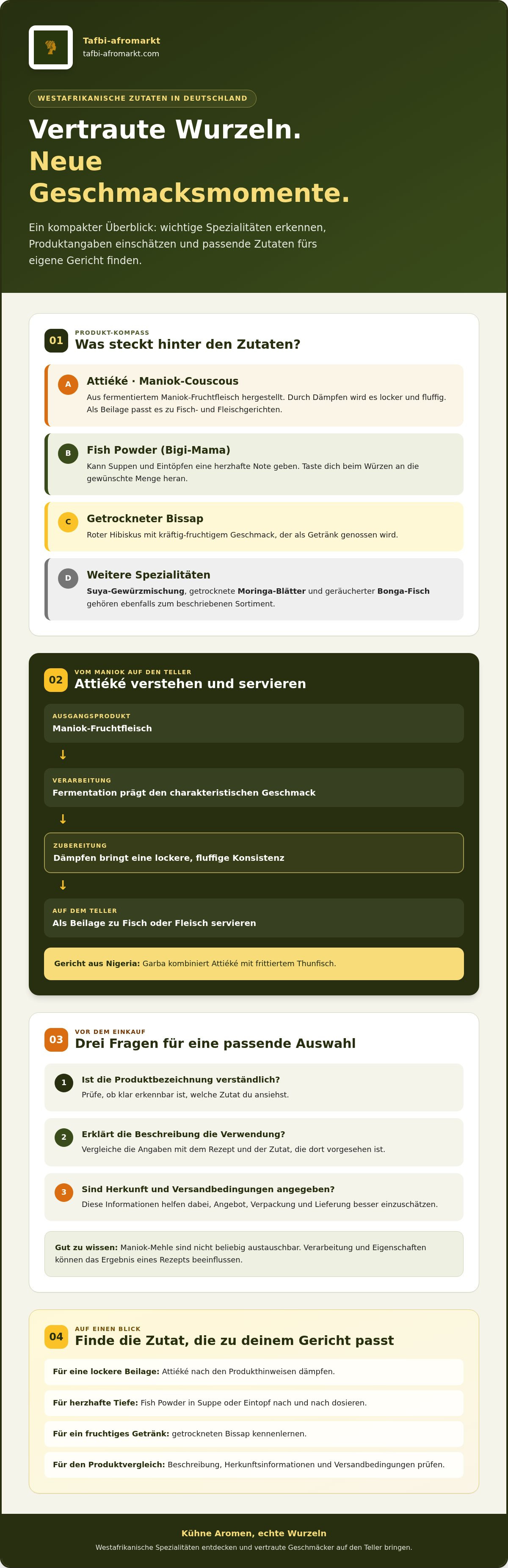 Afrikanischer Online Shop Deutschland