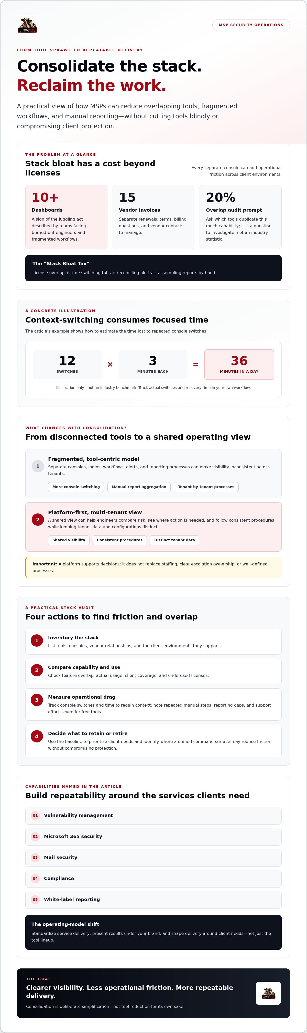 Msp security stack consolidation
