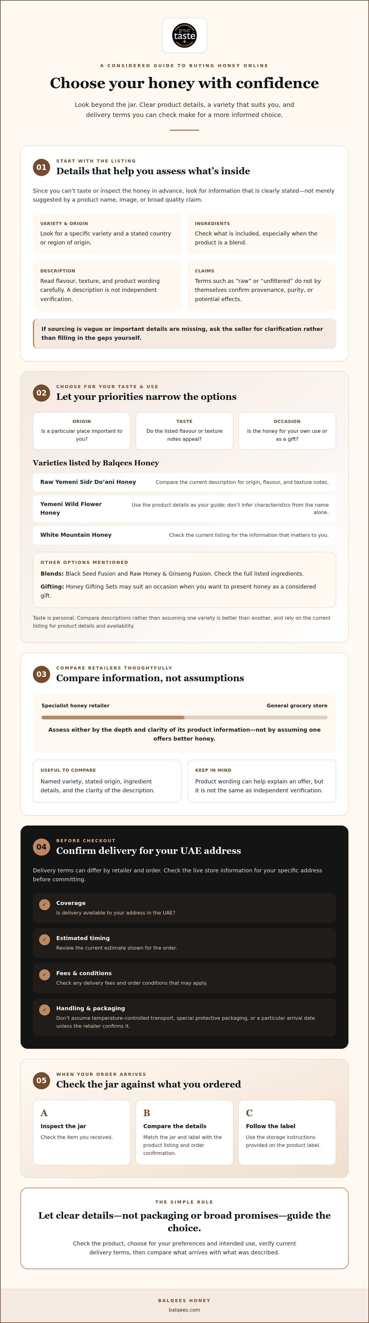 Premium honey delivery Dubai