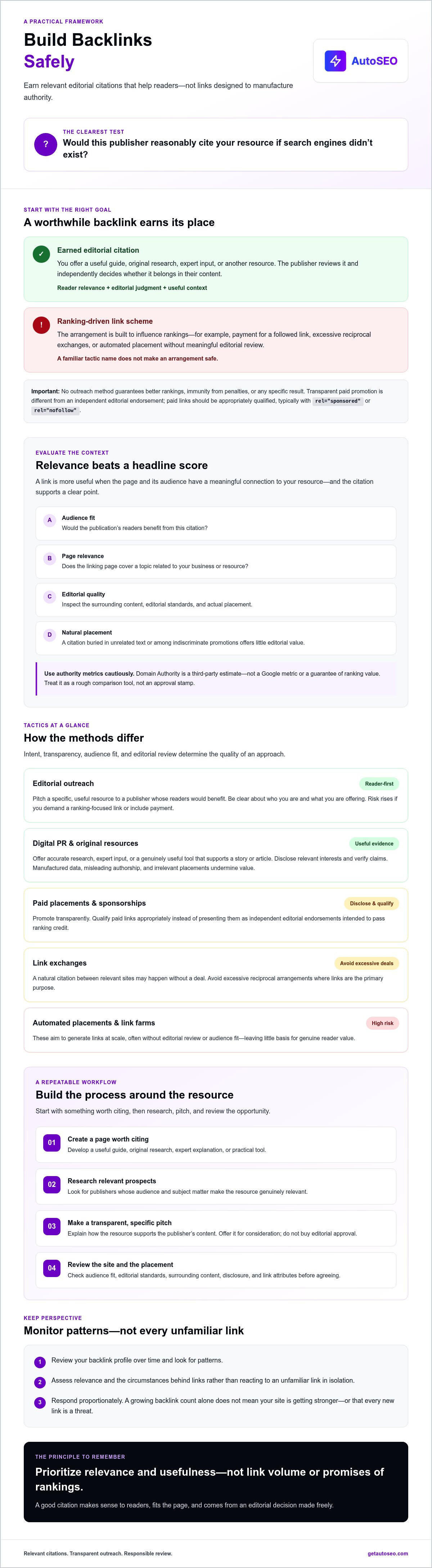 How to build backlinks safely