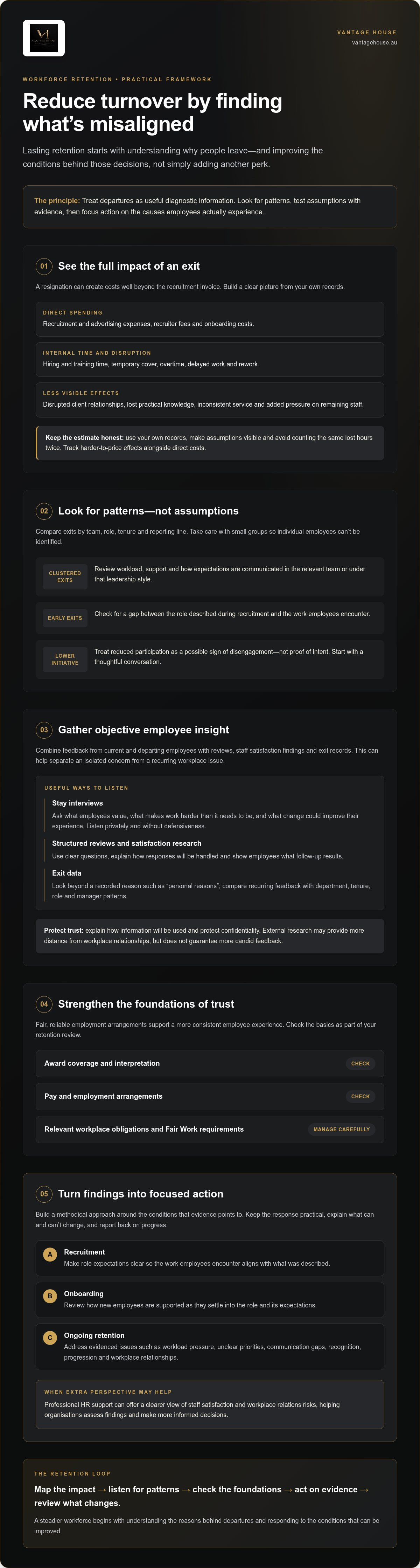 How to reduce employee turnover rate