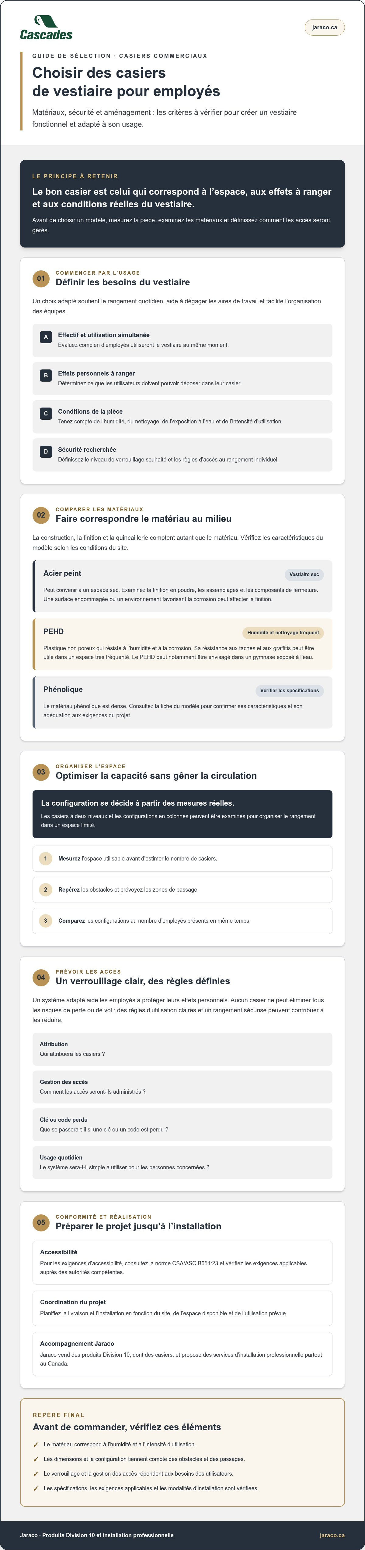 Casiers de vestiaire pour employés