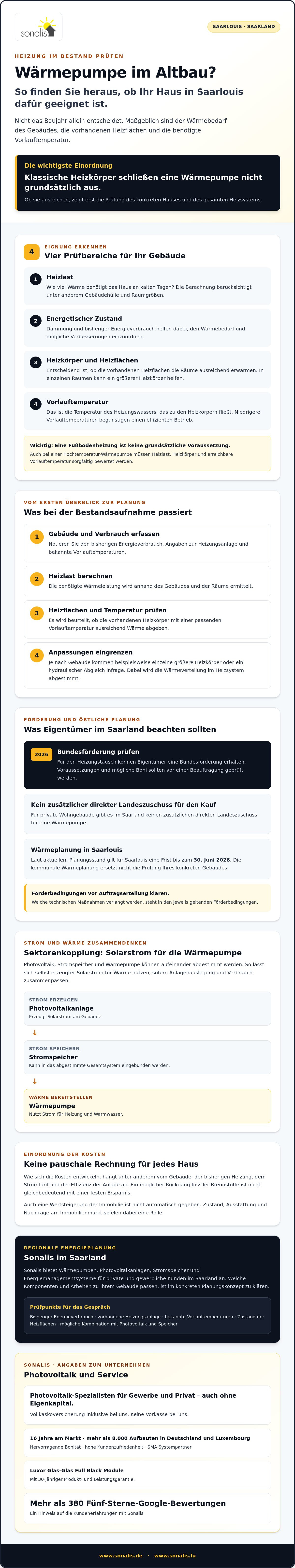 Wärmepumpe nachrüsten altbau saarlouis