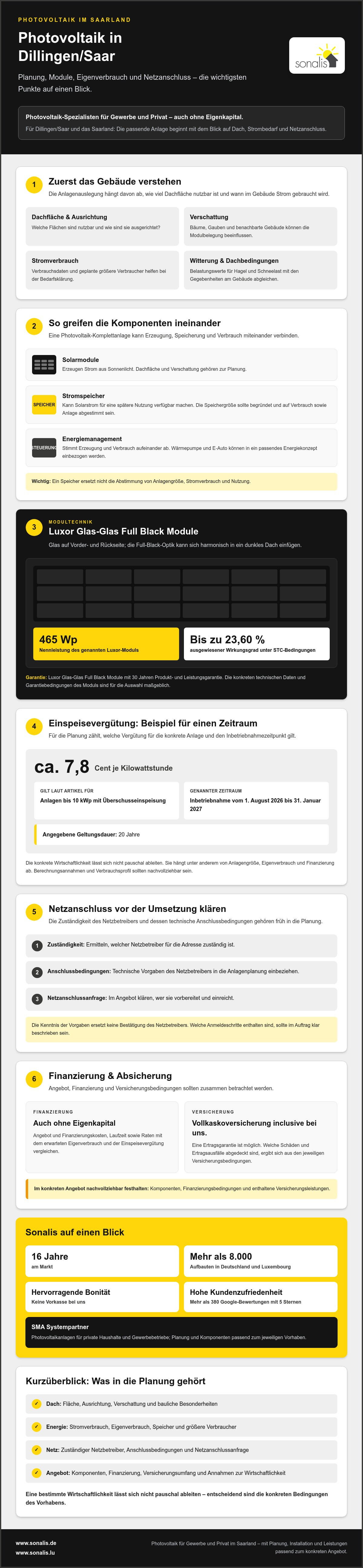 Photovoltaik dillingen saar