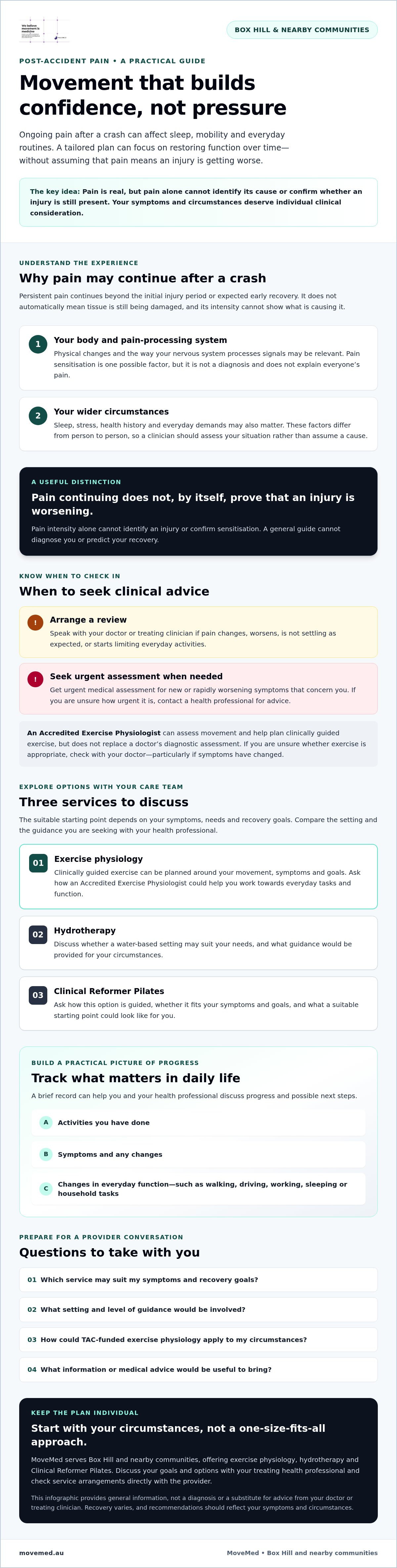 Managing chronic pain after a car accident Box Hill